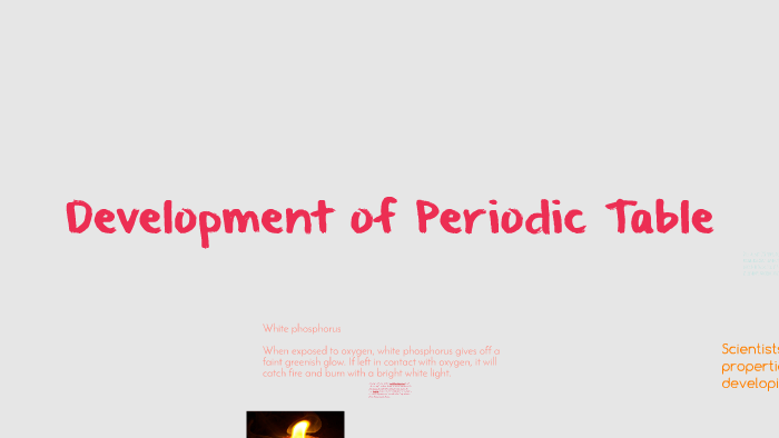 Development of Periodic Table by kayla young on Prezi