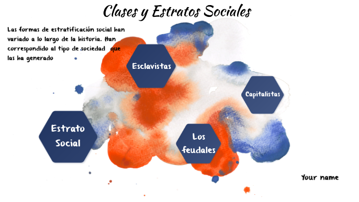 Clases y Estrato Social by Roxana Hernandez on Prezi