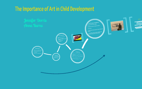 The Importance of Art in Child Development by Anna Burns on Prezi