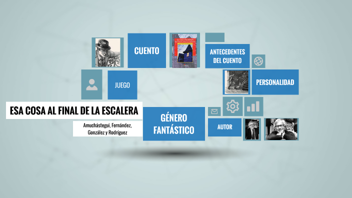 Esa cosa al final de la escalera by Gonzalez Paulina on Prezi