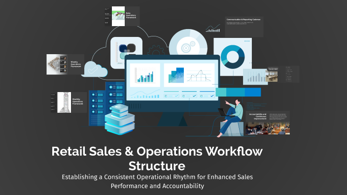 Retail Workflow Management Retail Sales & Operations Workflow Structure by Syeda Rizvi on Prezi
