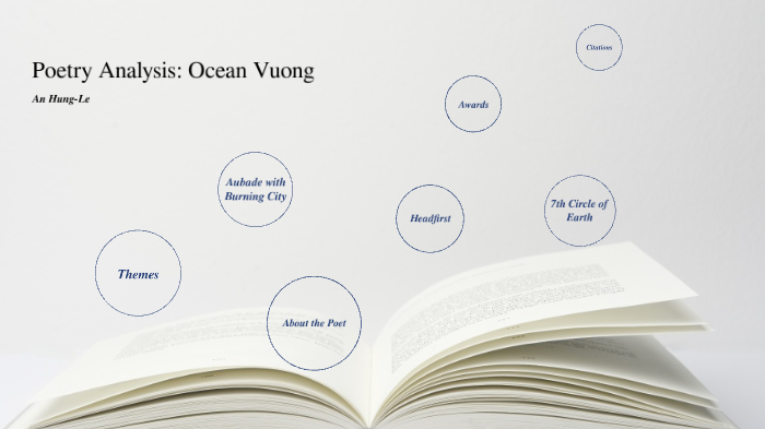 Ocean Vuong Poetry Analysis by An Hung Le on Prezi