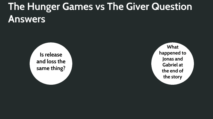 the giver vs the hunger games essay