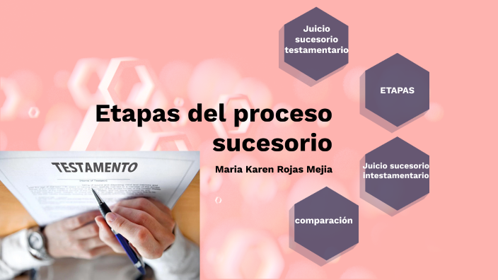 Etapas Del Proceso Sucesorio By MARIA KAREN ROJAS MEJIA On Prezi