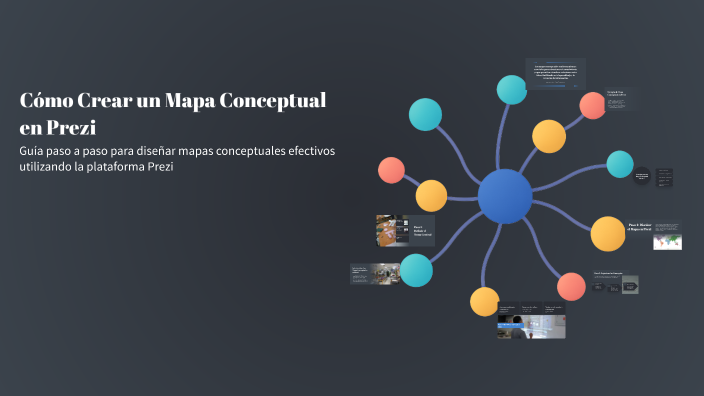 Cómo Crear un Mapa Conceptual en Prezi by Tatiana Correa on Prezi