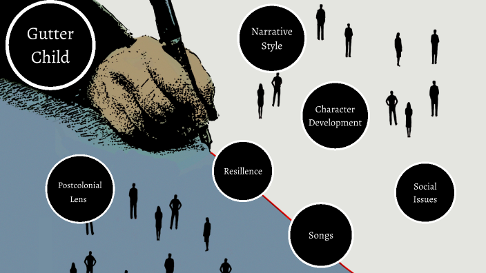 Gutter Child by Iqraa Loane on Prezi