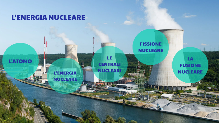 Che Cos è L Energia Nucleare