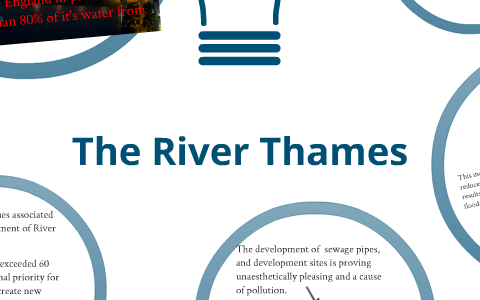 river thames case study geography