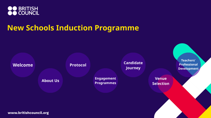 New School Induction Programme by Menna Taher on Prezi