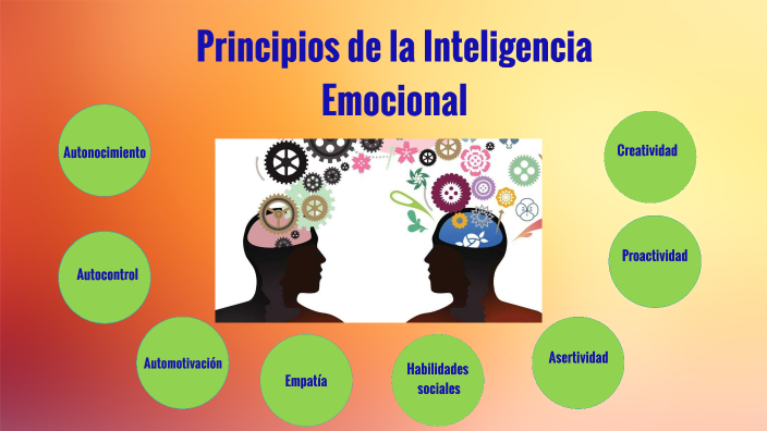 Principios de la Inteligencia Emocional by Fidelia Carías on Prezi