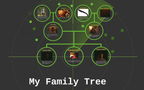 My Family Tree by M. Park on Prezi