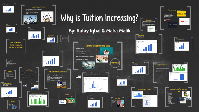 Why Is Tuition Increasing? By Rafay Iqbal On Prezi