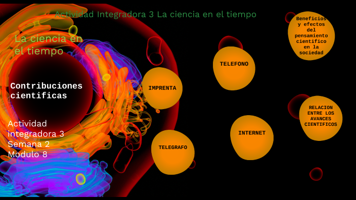 La ciencia en el tiempo by alexander martinez perez on Prezi