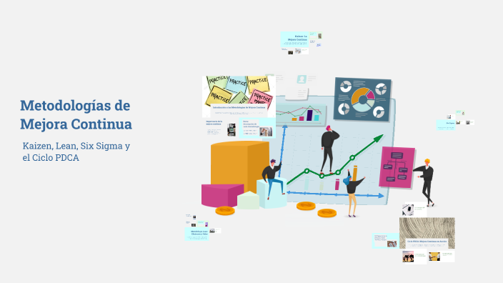 Metodologías de Mejora Continua by Lucero LM on Prezi