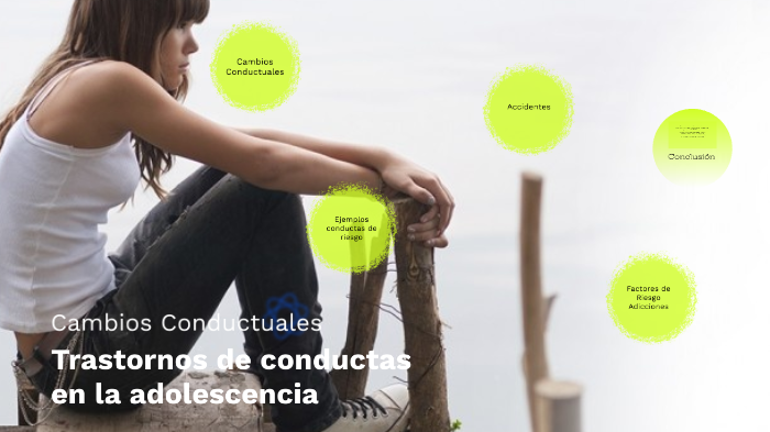 Cambios Conductuales Del Adolescente By Mariana Gutierrez On Prezi 4042