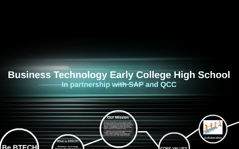 BTECH EARLY COLLEGE HIGH SCHOOL visual data 3