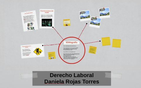 Derecho Laboral by Daniela Rojas Torres on Prezi