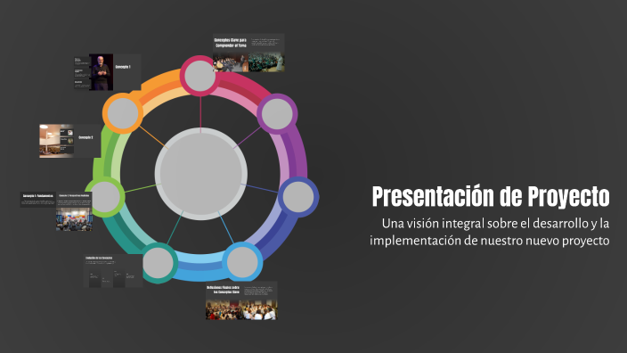 Presentación de Proyecto by Mariana Montoya Pérez on Prezi