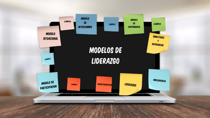 Reto 3 Modelos De Liderazgo By Daniel Perez Arellano On Prezi