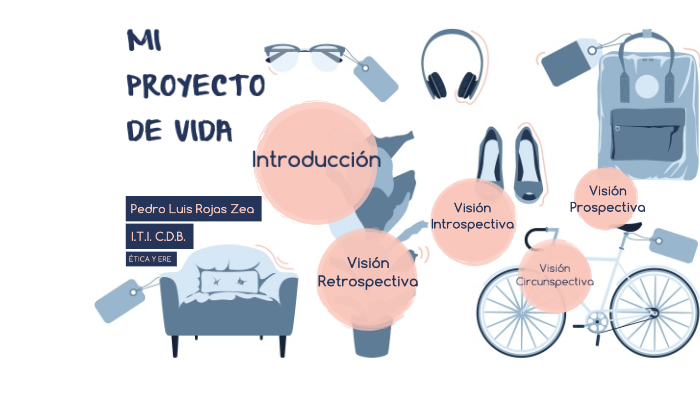 MI PROYECTO DE VIDA by Pedro Luis Rojas Zea on Prezi