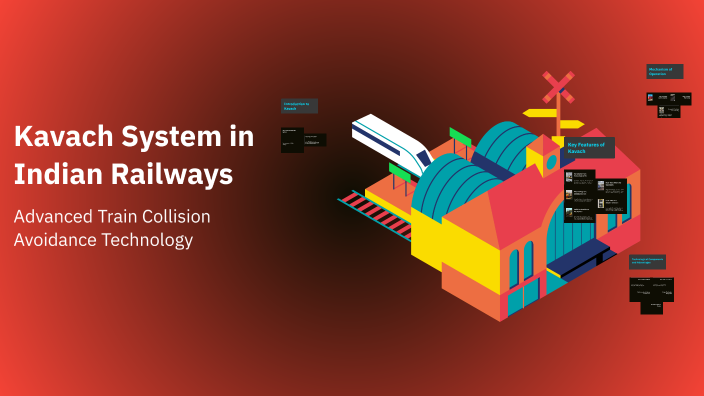 Kavach System in Indian Railways by A V on Prezi