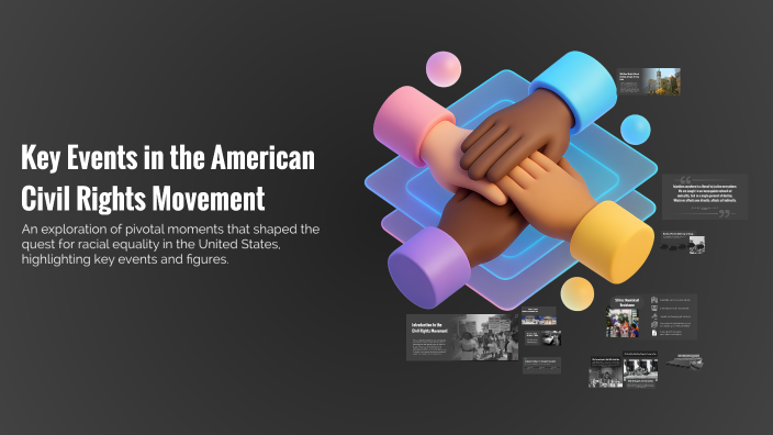 Key Events in the American Civil Rights Movement by Alexander Waters on ...