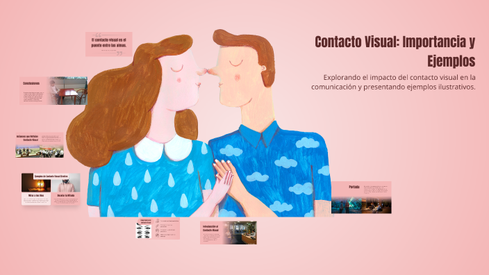 Contacto Visual: Importancia y Ejemplos by LEONOR PALMEZANO on Prezi
