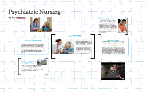 Psychiatric Nursing By Kate B On Prezi