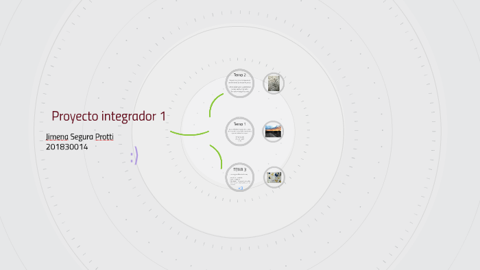 Proyecto integrador by jimena segura on Prezi