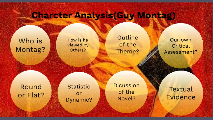 Character Analysis by Owen Boyce on Prezi