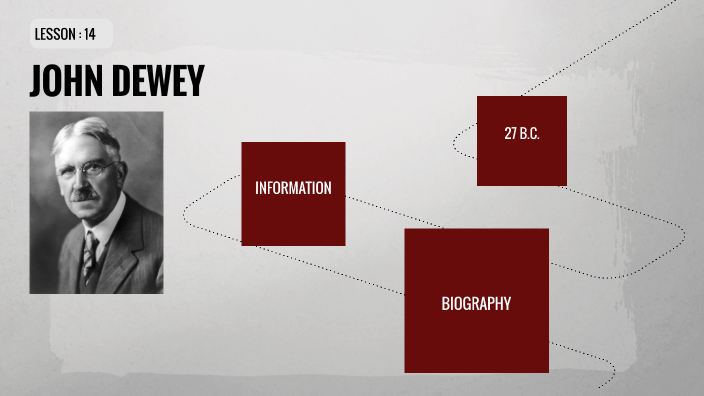LESSON 14: JOHN DEWEY by Nathaly Faith Paulo on Prezi