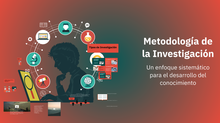 Metodología de la Investigación by Alex Torres on Prezi