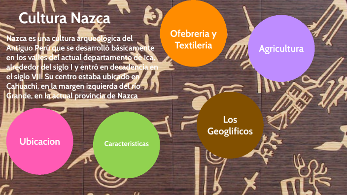 La Cultura Nazca by Gaby Sthefany Flórez Huamanvilca on Prezi