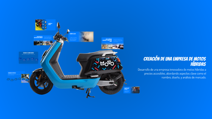 Creación de una Empresa de Motos Híbridas by tula0577 on Prezi