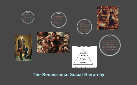 The Renaissance Social Hierarchy by Samantha Chiu on Prezi