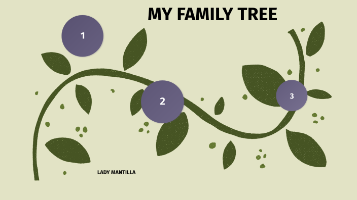 MY FAMILY TREE by lady estefania mantilla mejia on Prezi