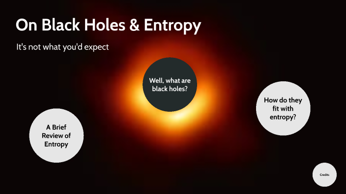 Black Holes Entropy By Jessica T On Prezi Black Holes Entropy By Jessica T On Prezi