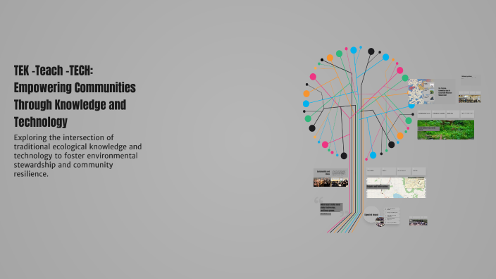 TEK -Teach -TECH: Empowering Communities Through Knowledge and ...