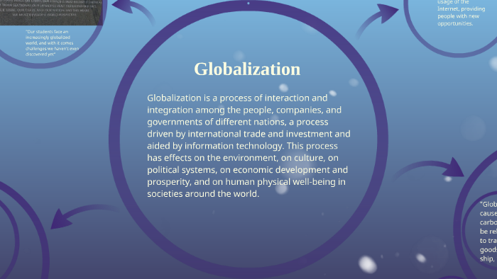 Globalization by April Gray on Prezi