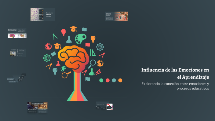 Influencia de las Emociones en el Aprendizaje by Johan Cordero on Prezi