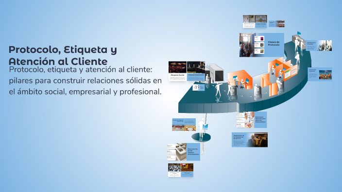 PROTOCOLO by Sofia Amaya on Prezi