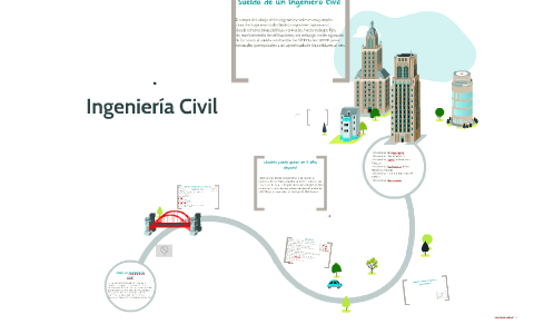 Ingenieria Civil By Danny Columbus On Prezi