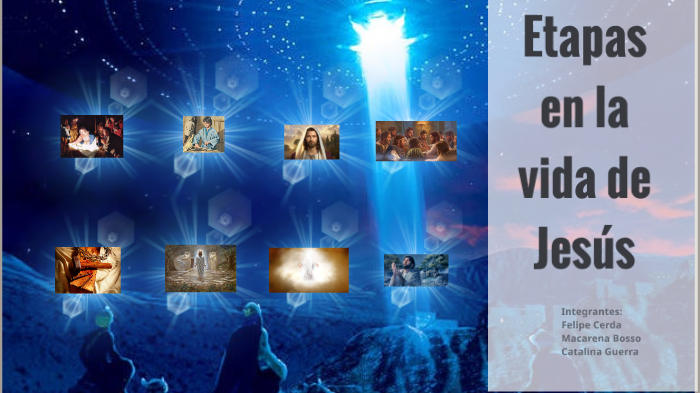 Etapas de la vida de Jesús by Felipe Cerda Perez on Prezi