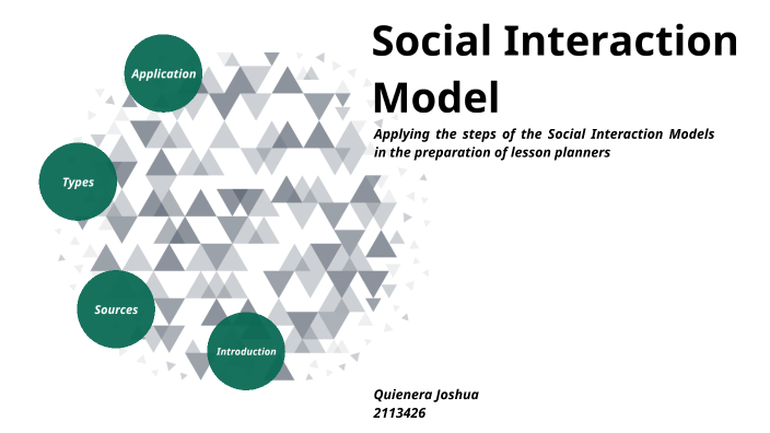 Social Interaction Model By Quienera Joshua On Prezi