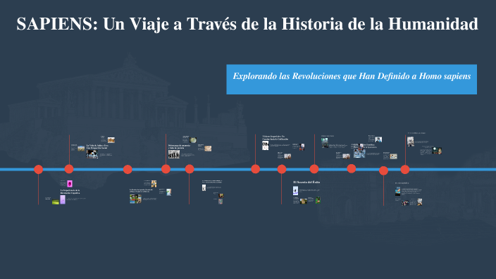 SAPIENS: Un Viaje a Través de la Historia de la Humanidad by Marcelo ...