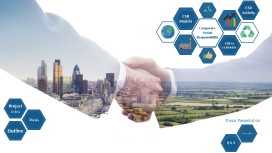 Corporate Social Responsibility