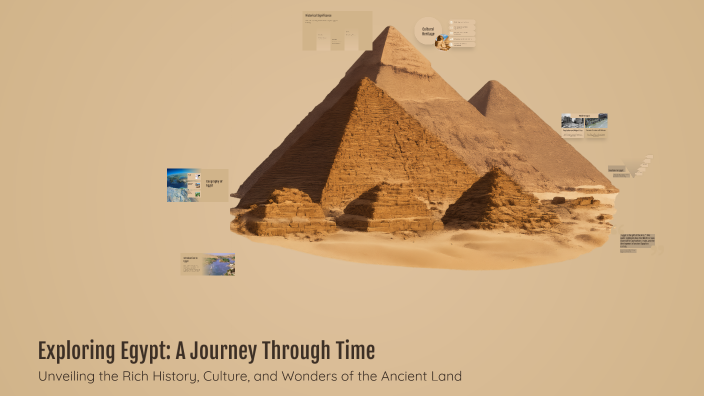 Exploring Egypt: A Journey Through Time by Martin Simeonov on Prezi