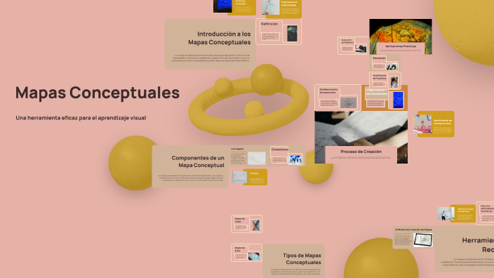 Mapas Conceptuales by Danna Suárez Tómala on Prezi