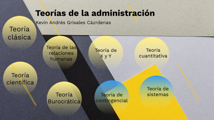 Teorías de la administración by Krdenas on Prezi