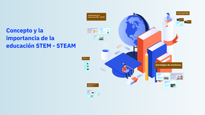 Concepto y la importancia de la educación STEM - STEAM by Matias ...